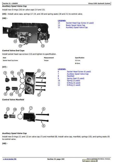 John Deere 332 skid steer loader: Maintenance data